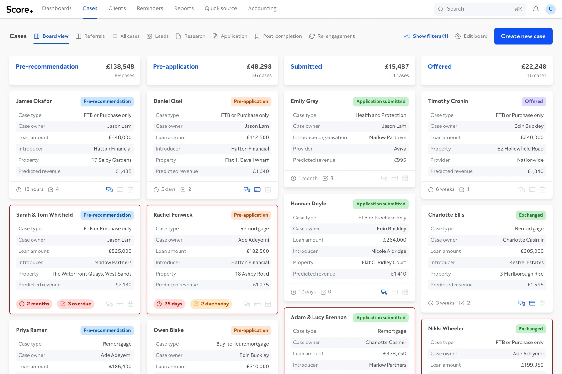 Score CRM case board